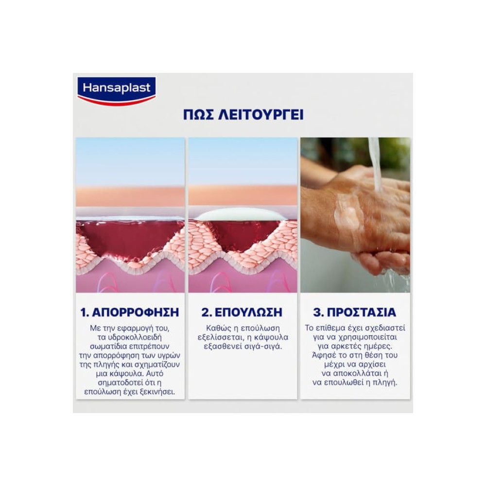 Preview 4 of Hansaplast Αδιάβροχα Αυτοκόλλητα Επιθέματα Second Skin Protection 6τμχ